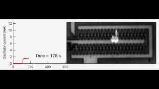 Impact of MOSFET oxide breakdown on digital circuit operation and reliability [upl. by Nireves]