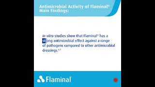 Flaminal®  Antimicrobial resistance [upl. by Lynett]