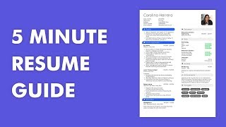 How to Write a Professional Resume in 2024 A Stepbystep Guide with Successful Resume Examples [upl. by Sarina737]