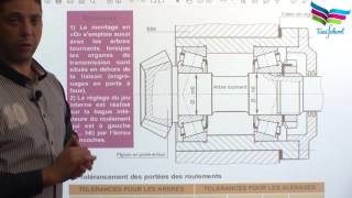 Cours  Guidage en rotation [upl. by Harden]