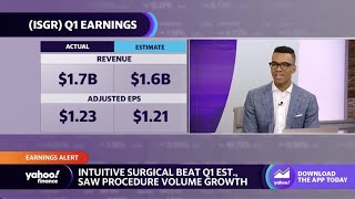 Intuitive Surgical stock rises on Q1 earnings beat [upl. by Syl]