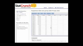 ChiSquare Test in StatCrunch [upl. by Irah]