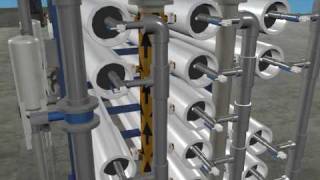 Reverse Osmosis or RO System [upl. by Nalaf319]