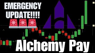 ALCHEMY PAY PRICE PREDICTION 2024 IS ACH CRYPTO A GOOD INVESTMENT 🔥 [upl. by Yrdua]