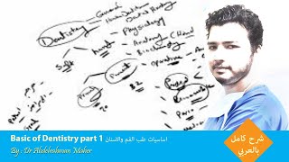 Basic of Dentistry part 1 اساسيات طب الفم والاسنان [upl. by Herzog]