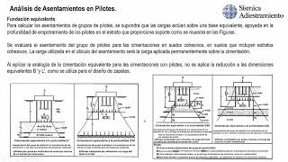 Análisis de Asentamiento en Pilotes [upl. by Anerul]