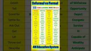 Informal vs Formal English words informalvsformalenglish [upl. by Demetre]