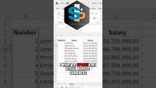 Update Serial Number Sequences Automatically exceltips skillpro00000 skillpro00000 [upl. by Eenrahc]