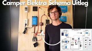 Camper Elektra Schema Uitleg Omvormer Acculader DcDc Lader Zonnepaneel [upl. by Acacia]