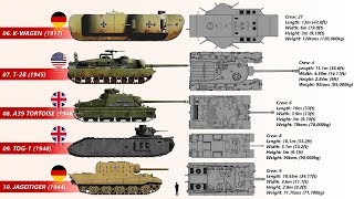 The 10 Heaviest Tanks Ever Built [upl. by Egor479]