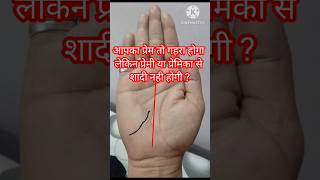 hast Rekha Gyan in Hindi hastrekha Palmistry hast Rekha love line in hand [upl. by Daph]