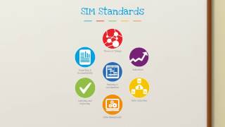 Social Impact Measurement SIM Assessment Overview [upl. by Reg]