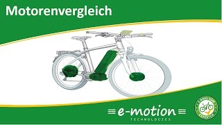 eBike  Pedelec Motoren und Antriebe  Vergleich Besonderheiten Einsatzgebiete [upl. by Savdeep525]