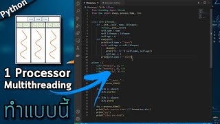 เขียน Multithreading ด้วย Python  Advanced Python Programming [upl. by Etteuqram929]