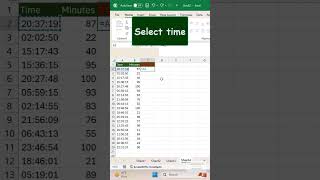 Add minutes in time minutes excel vikaljain [upl. by Tsugua]