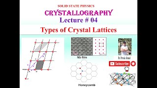 Types of Crystal Lattice [upl. by Ahsieker]