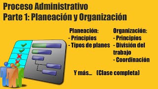 Proceso Administrativo parte 1 Planeación y organización [upl. by Sikras117]