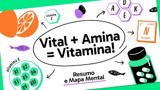 FUNÇÃO DAS VITAMINAS  QUER QUE DESENHE  DESCOMPLICA [upl. by Dnyletak]