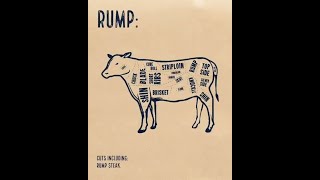 Tasman Butchers Rump Steaks [upl. by Holcomb]