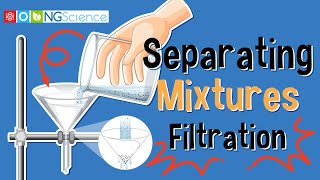 Separating Mixtures – Filtration [upl. by Nastassia]