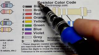 How to read the resistor color code for electronics by Electronzap [upl. by Otilegna]