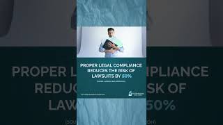 Why Legal Compliance Is Critical for Protecting Your Property shorts [upl. by Mercedes]