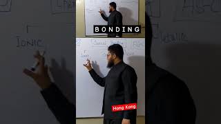 Chemical Bonding neet science biology chemistry ibdp gcse hkdse ibchem gce english [upl. by Pradeep]