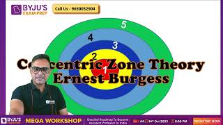 The Concentric Zone Model The Burgess Model The CCD Model  UGC NET Sociology  Manoj Sir [upl. by Jinny]