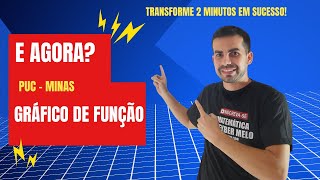 Aprendendo função afim em menos de 2 minutos [upl. by June]