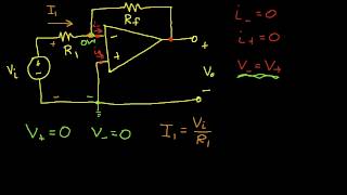 Inverting Amplifier [upl. by Rehpotsrik180]