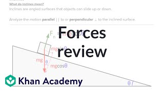 AP Physics 1 review of Forces and Newtons Laws  Physics  Khan Academy [upl. by Airres946]