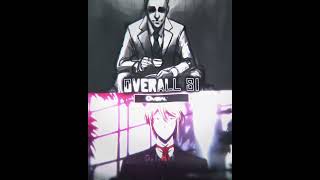 William James Moriarty vs Red John  edit scd animeshorts vs shorts [upl. by Alfredo]