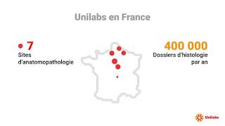 Présentation de notre réseau Unilabs France [upl. by Assel]