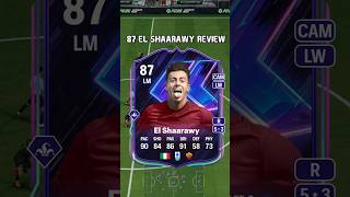 87 El Shaarawy Review in EA Sports FC 25 shorts short fc25 eafc25 flashbacksbc fifa fc25sbc [upl. by Odnomra]