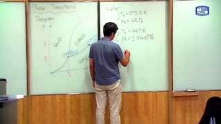 4 Phase Transitions  Course in Thermal and Statistical Physics [upl. by Britt170]