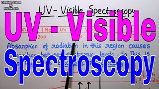 Uv amp Visible Spectroscopy Electronic Spectra [upl. by Jessalyn]