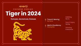 2024 Chinese Zodiac  Tiger [upl. by Anivlem]