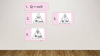 Part 6 NOTA TERMOKIMIA PENEUTRALAN [upl. by Shanleigh]