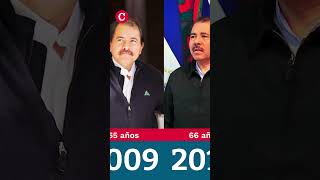 Así envejece Daniel Ortega Saavedra [upl. by Gizela136]