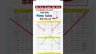 BA Bsc Bcom Time Table 2025  University Exam Date Sheet 2025 [upl. by Mason31]