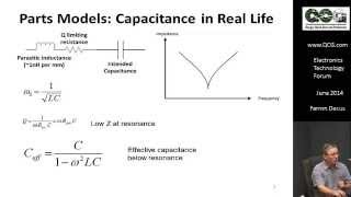 RF Design Basics and Pitfalls [upl. by Seabrooke]