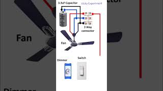 Fan Wiring connectionAll Fan Component wiring [upl. by Clover]