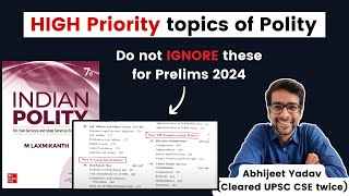 MUST DO chapters of Indian Polity for UPSC Prelims 2024 [upl. by Scopp]