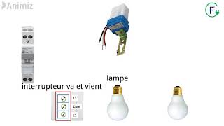 Branchement photocellule [upl. by Niwrek399]