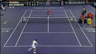 Masters Cup Final 2005 Federer vs Nalbandian Highlights Pt2 [upl. by Anertac723]