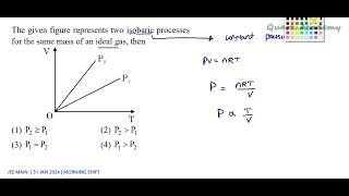 JEE MAIN 31Jan 2024 morning shift solution in Tamil  The given figure represents two isobaric proce [upl. by Aryt252]