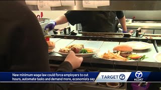 Minimum wage to increase on Jan 1 in New Mexico [upl. by Piggy]