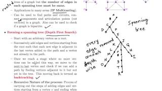 Spanning Tree Formation by Depth First Search or Backtracking [upl. by El]