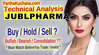 Jubilant Pharmova Stock Analysis Key Levels amp Breakout Signals Technical Insights [upl. by Fitalludba491]