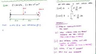 Method of Virtual Work for Beams Example 2 Part 12  Structural Analysis [upl. by Adnirb]